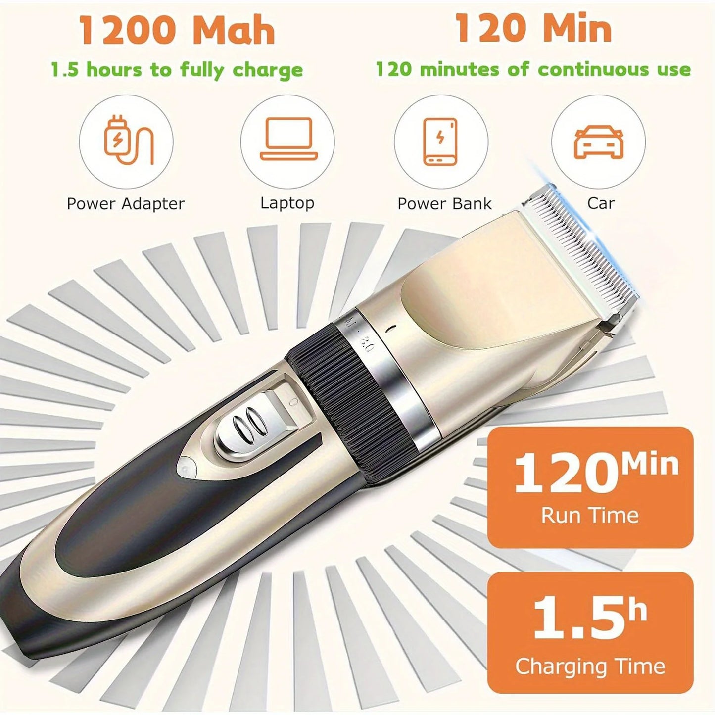 Professional Wireless Electric Pet Grooming Kit: Low-Noise Hair Trimmer – For Cats & Small-to-Medium Dogs, A Perfect Holiday Gif